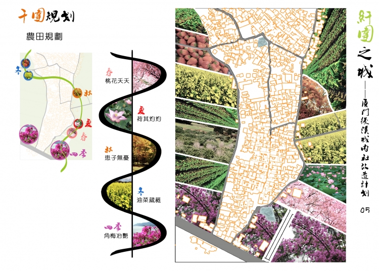 2013毕设自开题之我是重口味续——文本模型-6