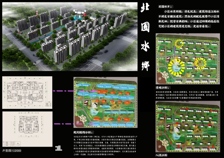 老作业小区组团规划-2