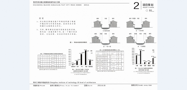 城市设计最终文本-8