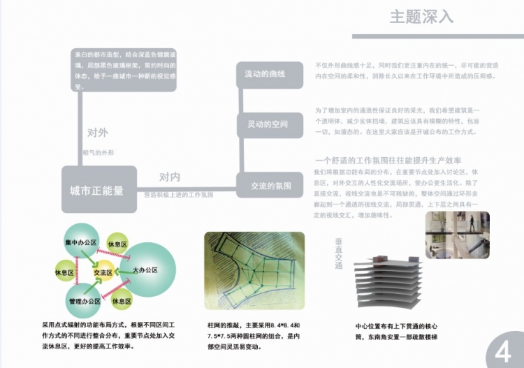 办公楼-5