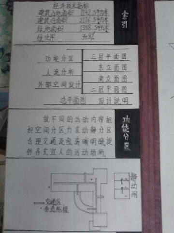 大学生活动中心建筑设计-17