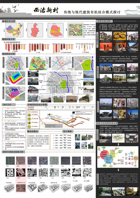 大四做的小区规划-2