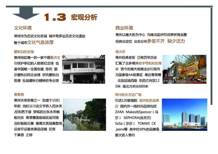 城市设计jpg-4