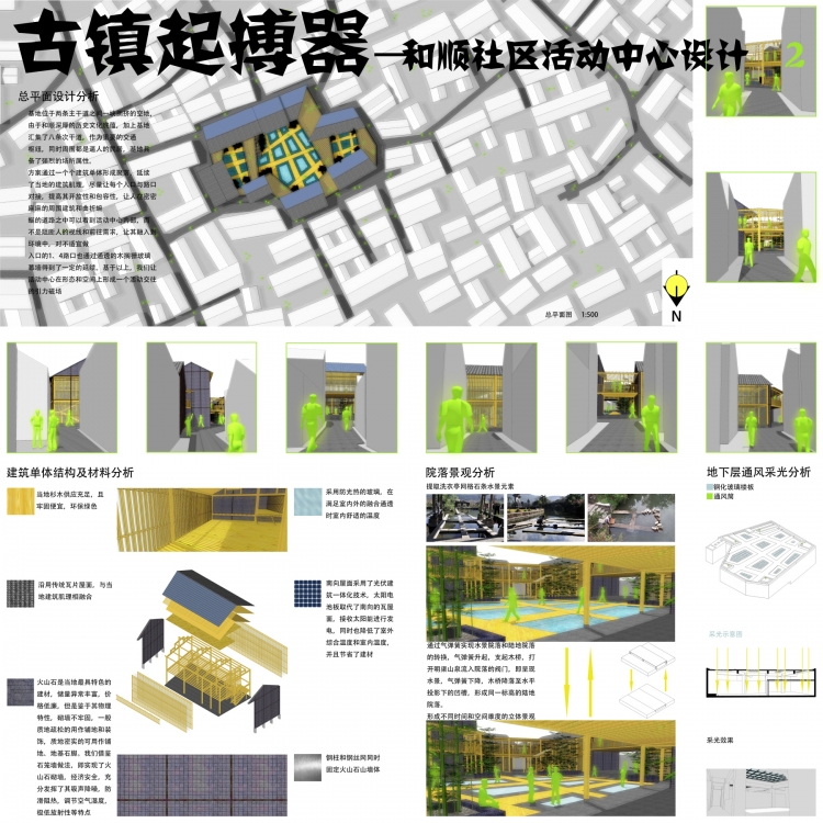 大二下社区活动中心，古镇起搏器，蓝星杯-2