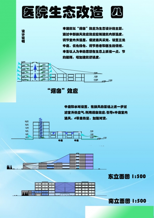 改造做得是不是很差！对吧！-3