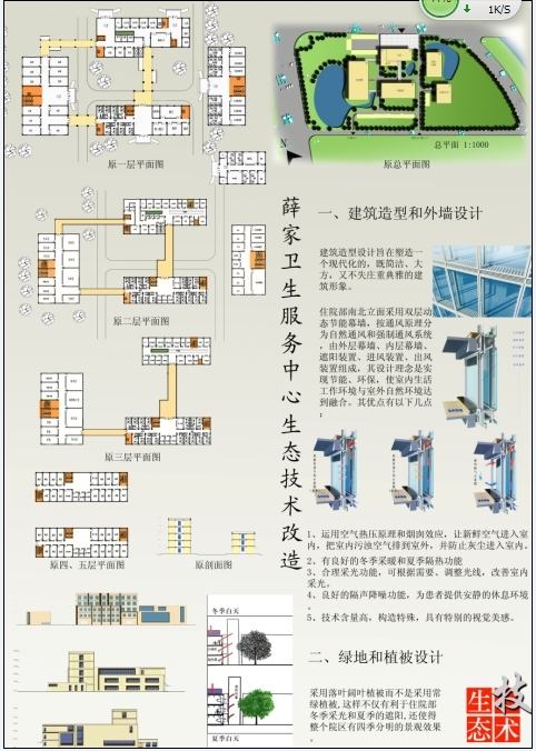 我自己的生态改造设计，来拍砖吧-1