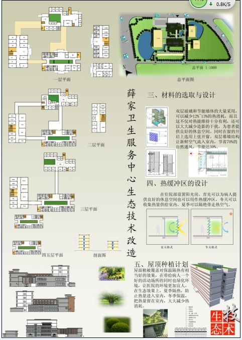 我自己的生态改造设计，来拍砖吧-2