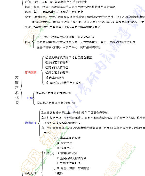 QQͼ20130724101356.png