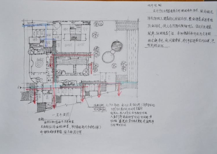 小弟继续阐述手绘理解-14