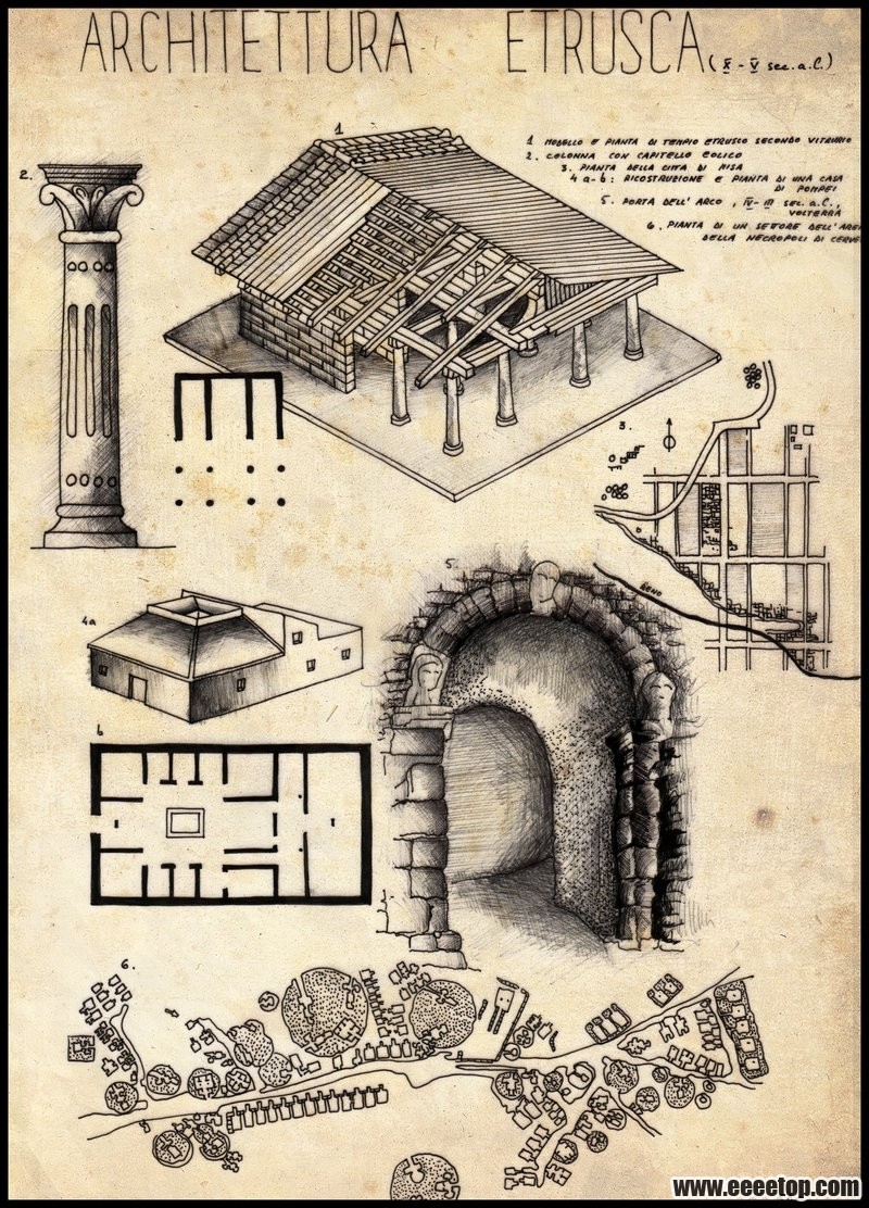 05etruscan_architecture_by_dragos_sulgheru.jpg