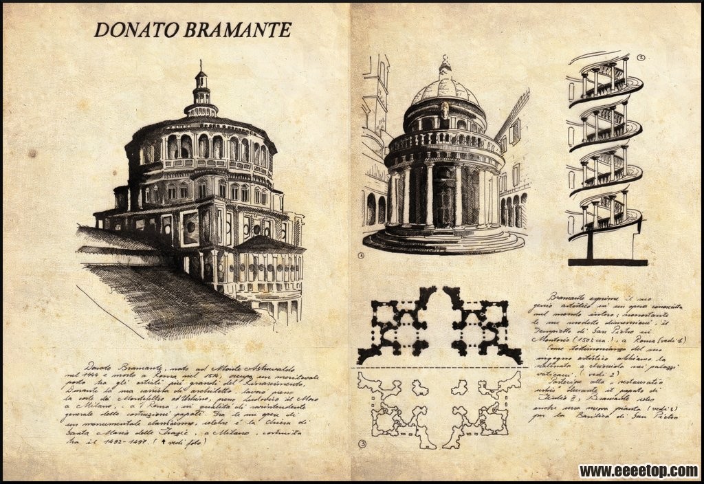 14donato_bramante_by_sulgherudc.jpg