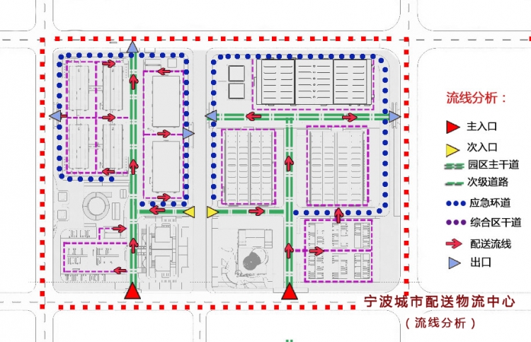 物流学院做的一个规划-9