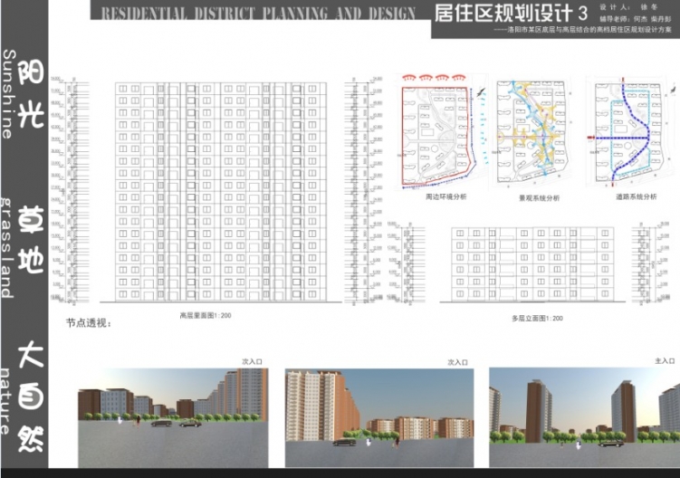 居住区规划-3