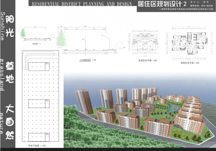 居住区规划-2