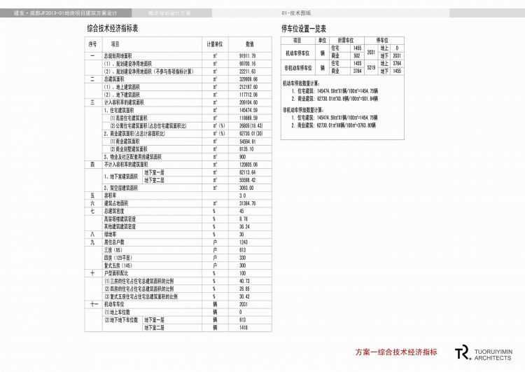 地块项目建筑方案设计-4