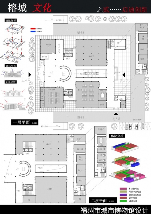 大三城市博物馆设计-2