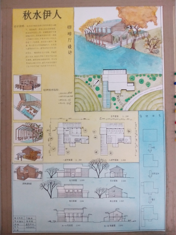 咖啡厅设计-1