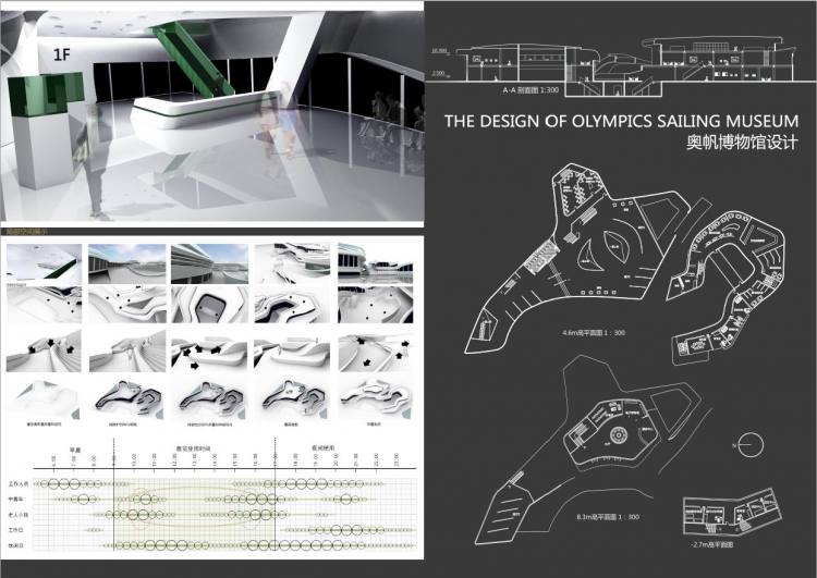 大三上学期 博物馆设计-3