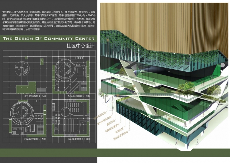 大三社区中心设计 竞赛-2