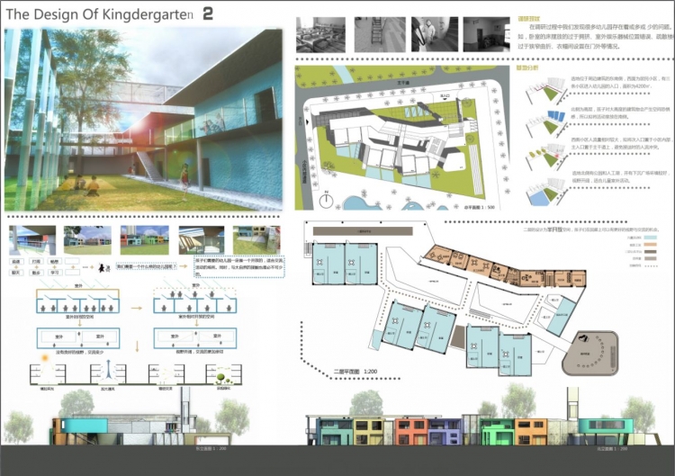 大二幼儿园设计-2