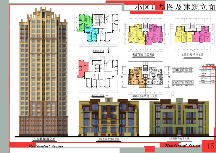 大四小区规划设计！-16