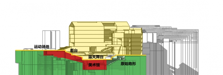 实习作品，徐悲鸿小学概念方案-3