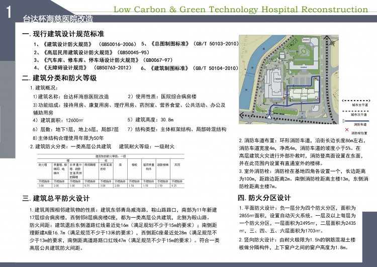 台达杯海慈医院改造防灾设计-1