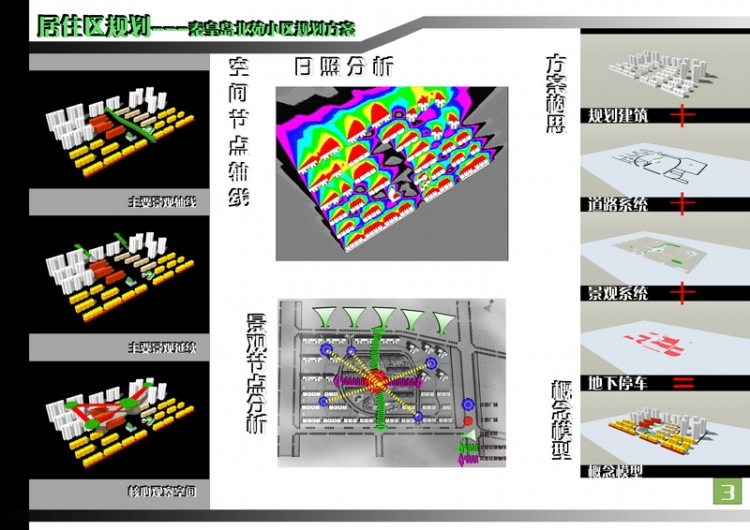 居住小区设计-5