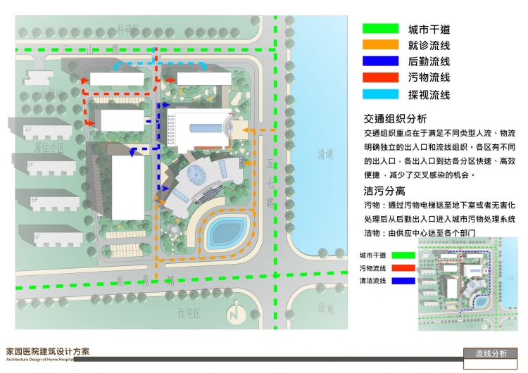 大四医院建筑设计——好久不来，大家别来无恙-5