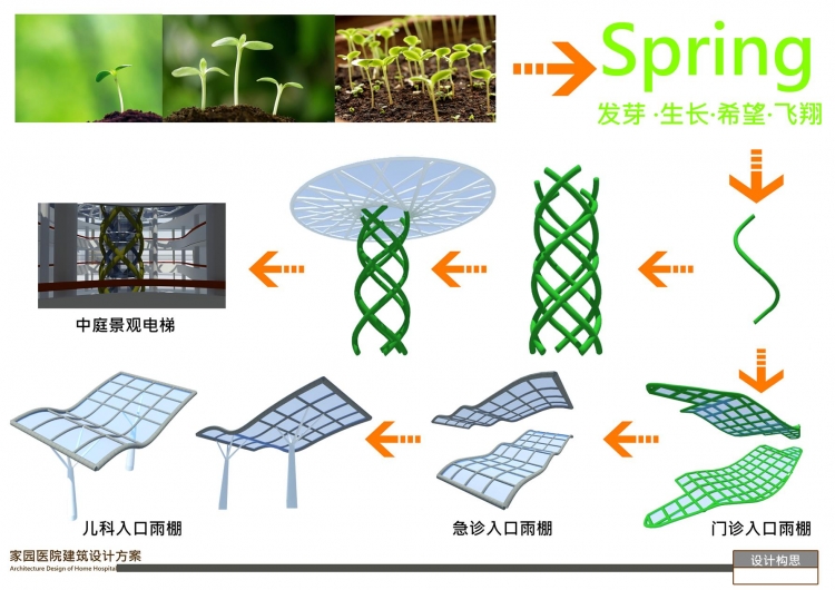 大四医院建筑设计——好久不来，大家别来无恙-23