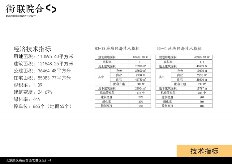 “街联院合”-住区规划设计-3