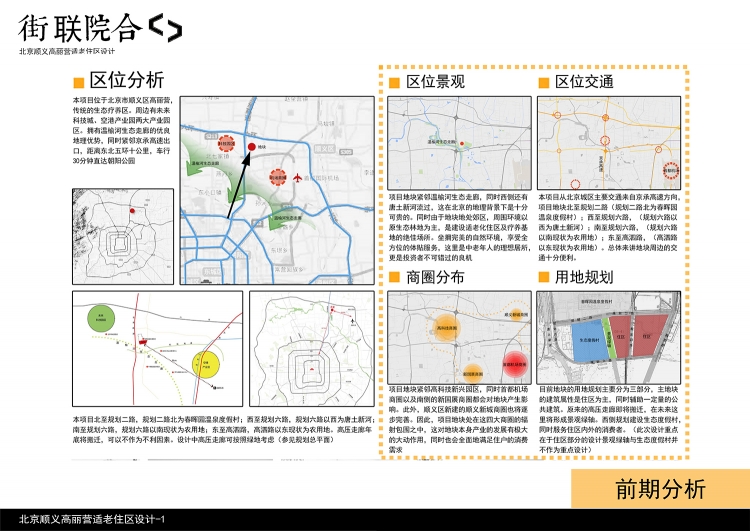 “街联院合”-住区规划设计-4