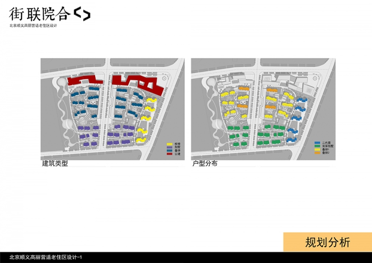 “街联院合”-住区规划设计-5