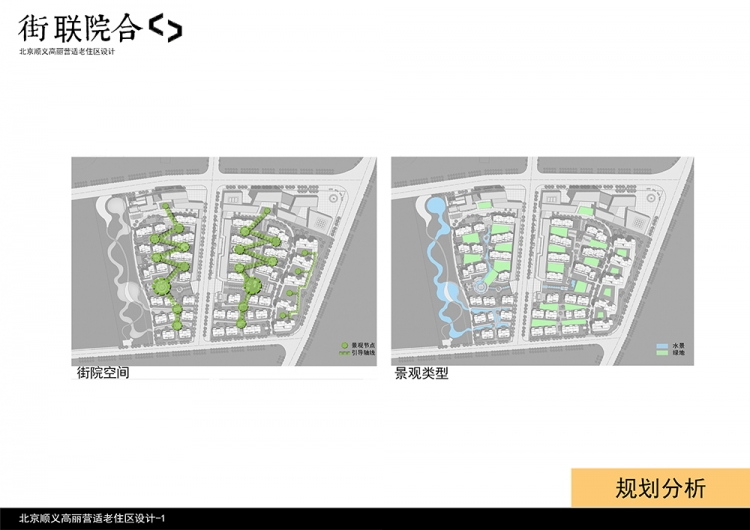 “街联院合”-住区规划设计-7