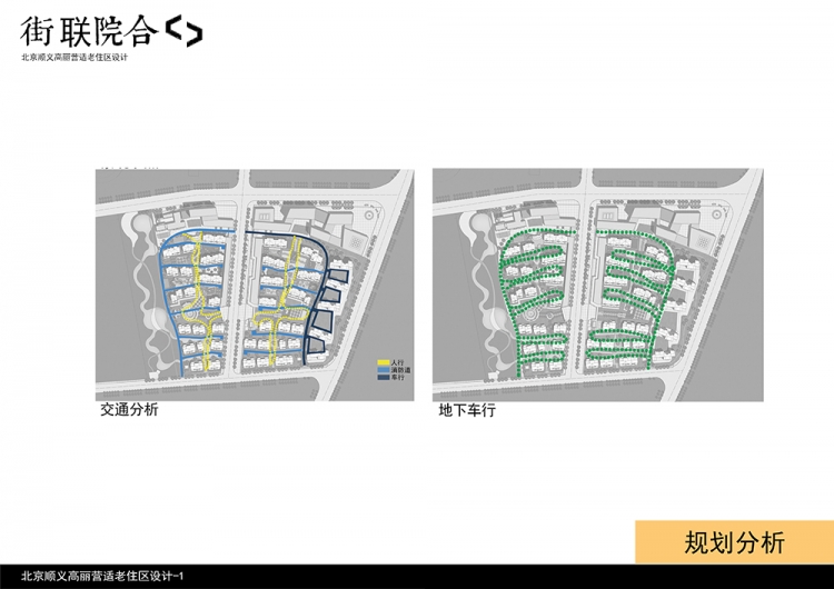 “街联院合”-住区规划设计-8