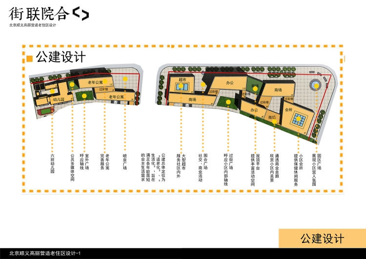 “街联院合”-住区规划设计-9