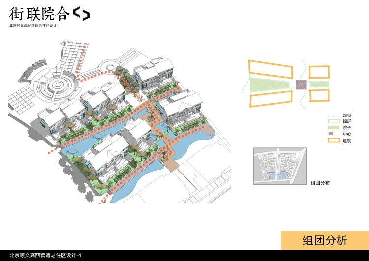 “街联院合”-住区规划设计-12