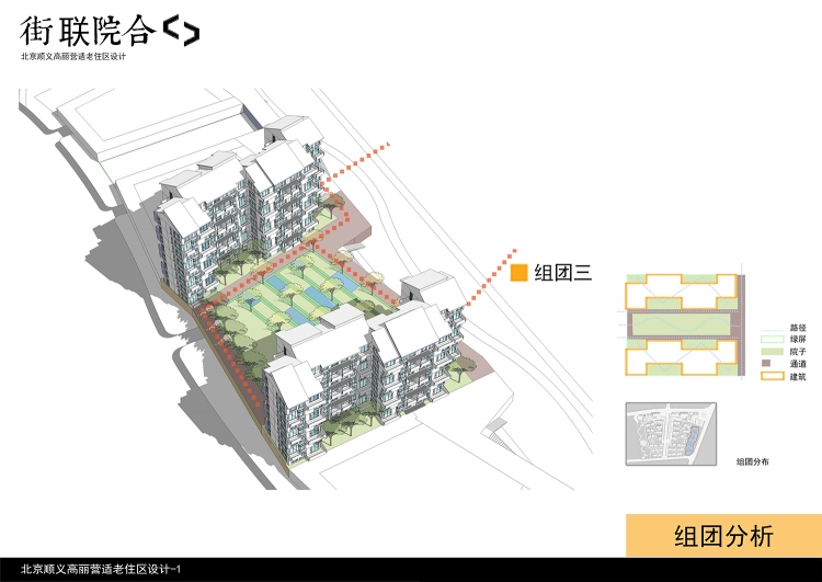 “街联院合”-住区规划设计-13