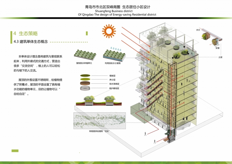 大四上居住小区设计-33