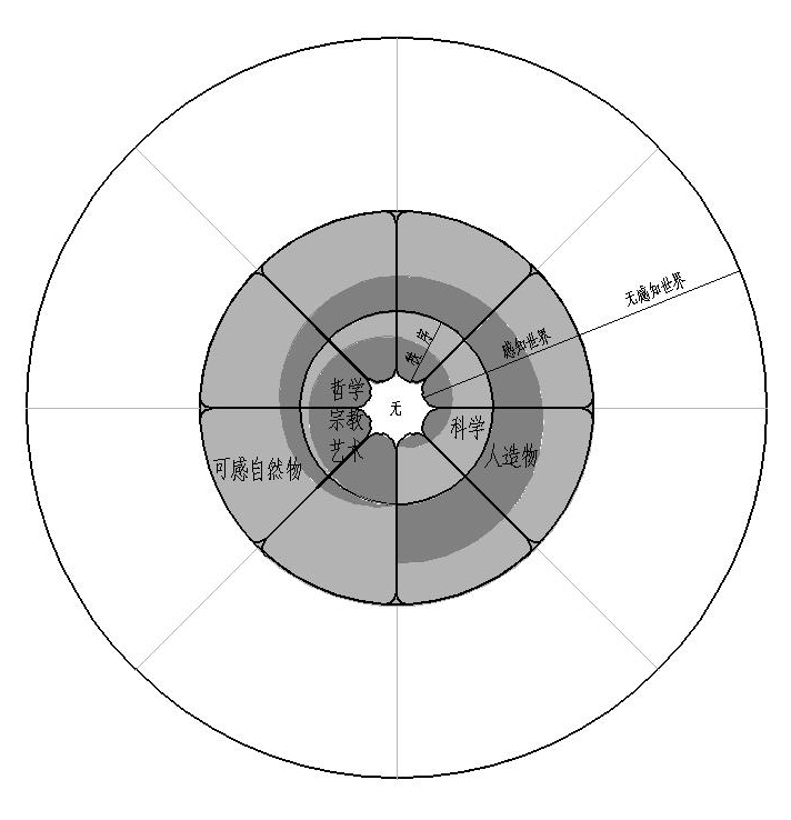 Ȼ1-Model.jpg