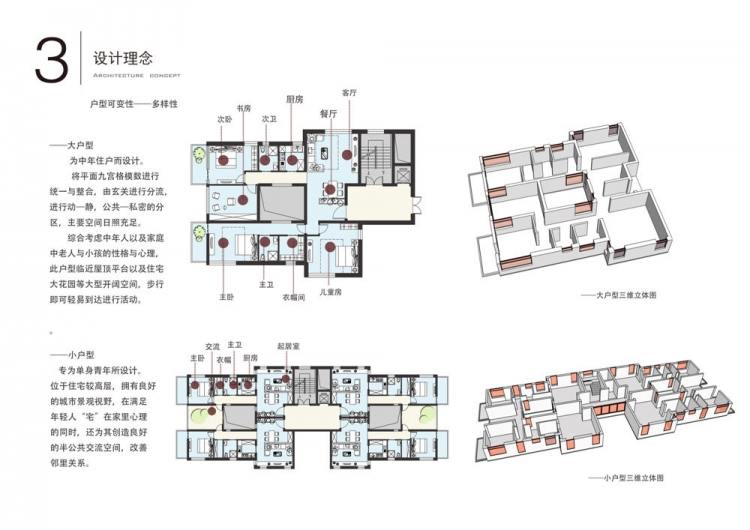 居住区设计-14