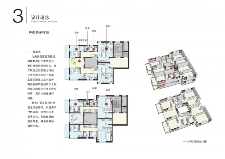 居住区设计-15