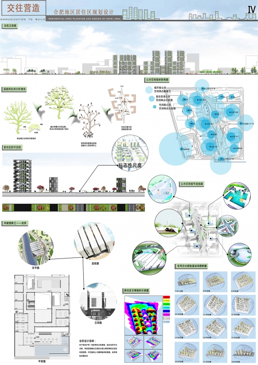 大四——居住区规划设计-4