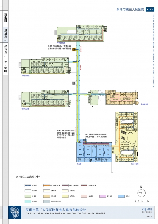 医疗建筑！！深圳第三人民医院建筑规划设计文本-1
