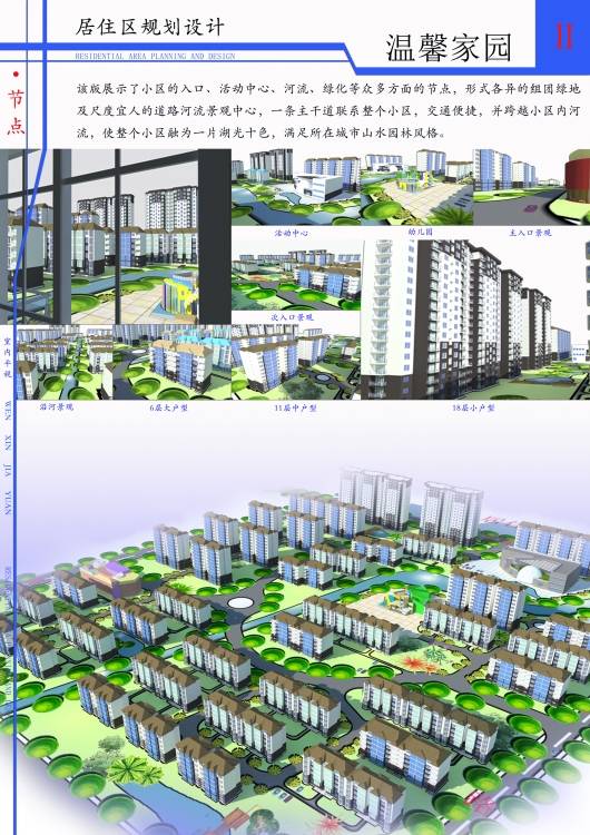 居住区规划设计-2