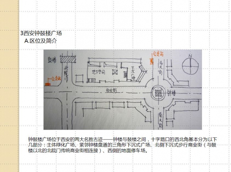 十字路口处综合性广场的设计研究-2