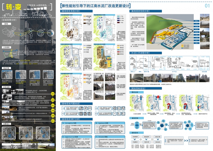 2013年城市规划竞赛部分获奖作品-5