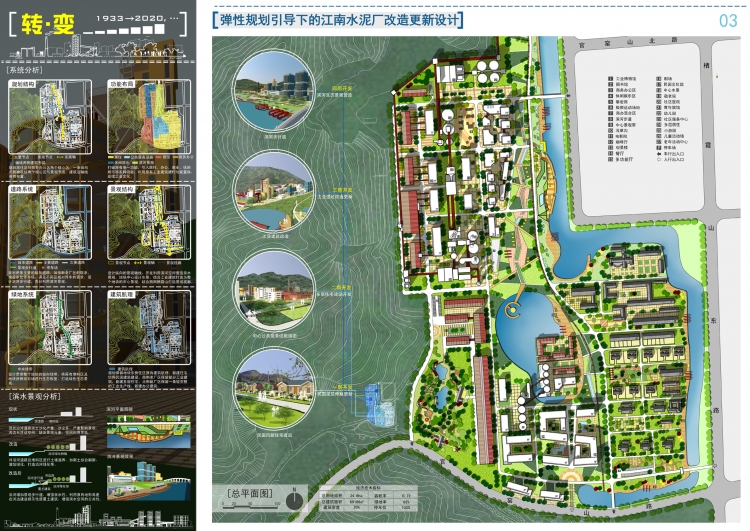 2013年城市规划竞赛部分获奖作品-7