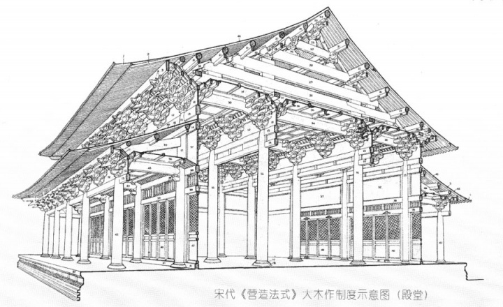 中国古典建筑线图-3