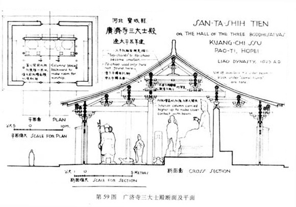 中国古典建筑线图-8